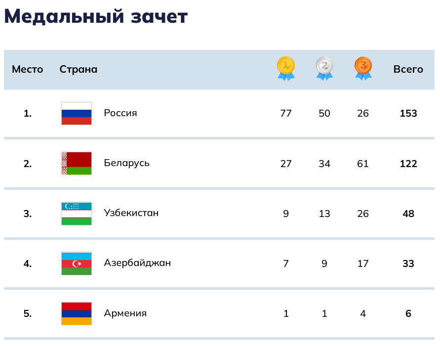 Безымянный.png